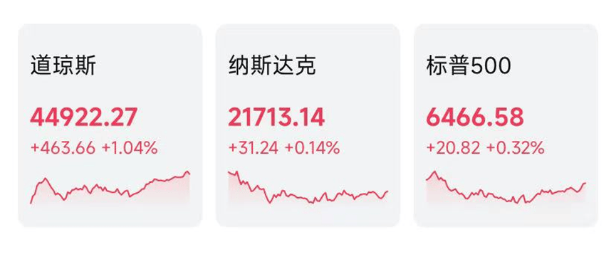 每经早参丨鲍威尔暗示可能降息，道指涨超800点，中概股普涨；考虑调用正规军！特朗普最新表态；事关稀土，三部门发文；阿里重新归纳四大业务板块