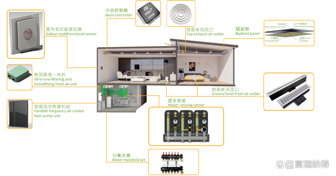瑞纳智能获得发明专利授权：“取放料设备”