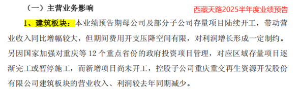 华体科技：本次计提资产减值准备和信用减值准备约1155万元