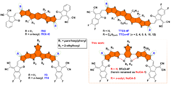 欧普康视获得发明专利授权:“一种受体角膜环钻”