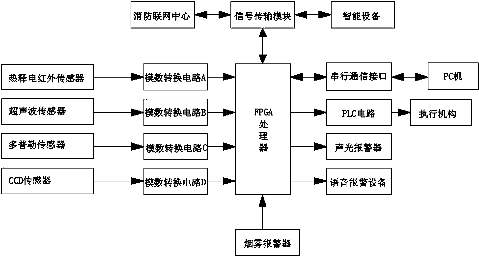 奥比中光获得发明专利授权：“一种屏蔽测距系统模糊距离值的方法、装置及设备”