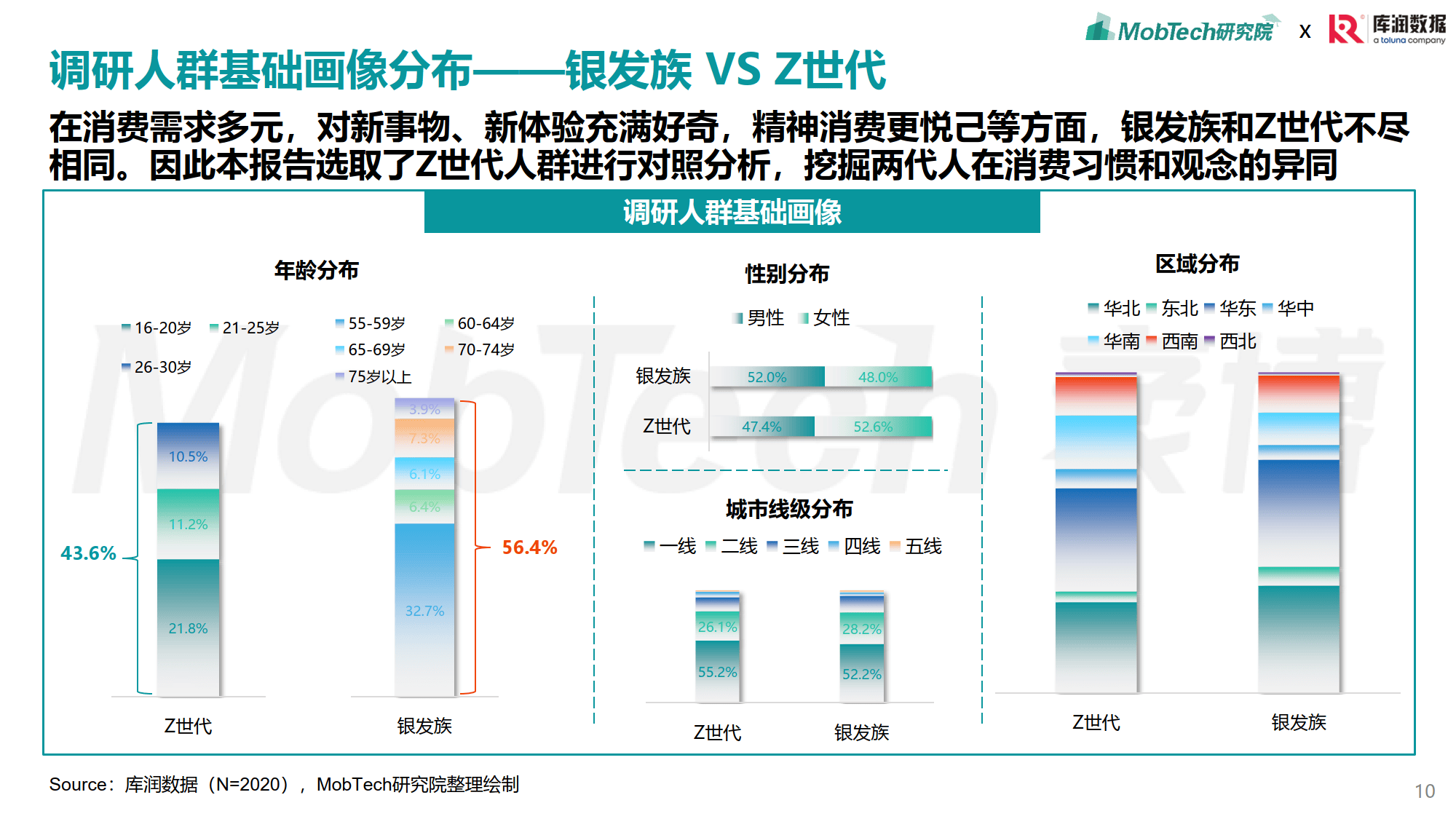 2025年中国宠物殡葬行业：银发经济与宠物临终关怀的兴起_人保服务 ,拥有“如意行”驾乘险，出行更顺畅！
