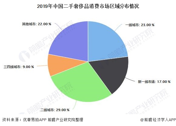 保险有温度,人保服务_智能健身行业现状与发展趋势分析2025