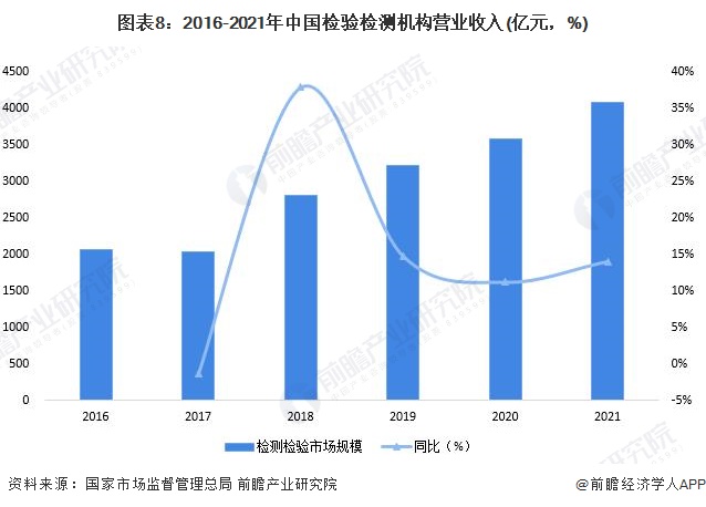 保险有温度,人保服务_智能健身行业现状与发展趋势分析2025