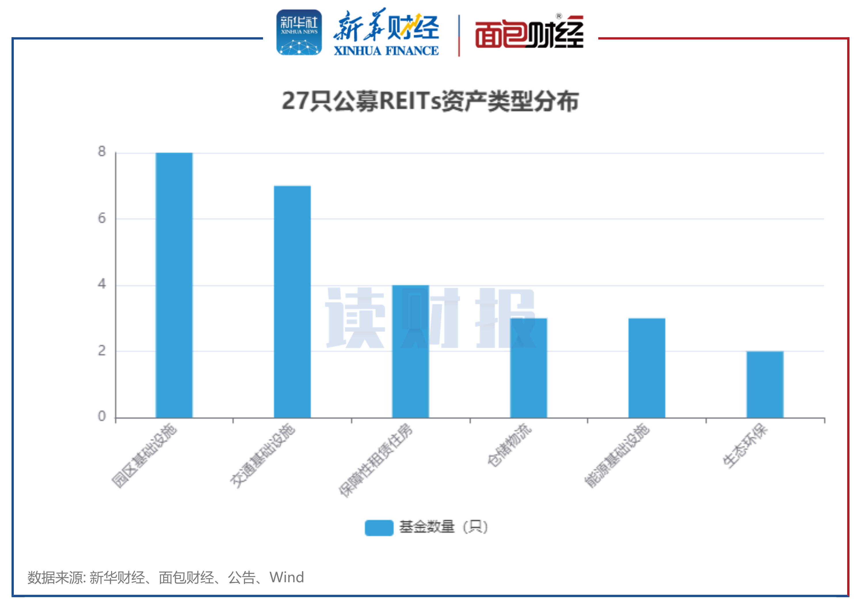 个人养老金基金持续扩容；公募与社保基金连续两季度同框98只个股丨天赐良基早参