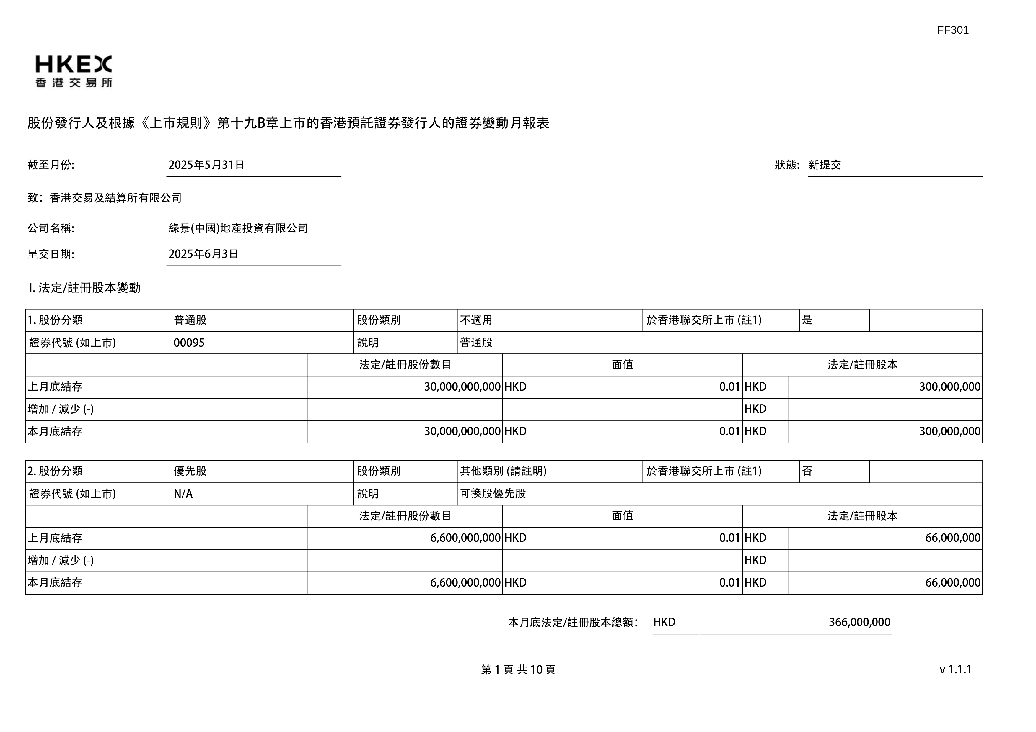 债市早参8月25日|央行公开市场本周将有20770亿元逆回购到期;碧桂园上半年预亏逾185亿元