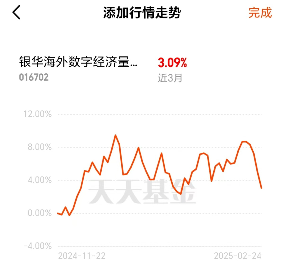 沪深两市半小时破万亿成交，科创半导体ETF（588170）成分股大面积飘红，盛美上海上涨7.70%！