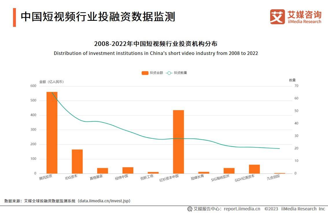 人保财险政银保 ,人保有温度_2025中国食品添加剂行业市场全景调研及发展现状、投资价值分析