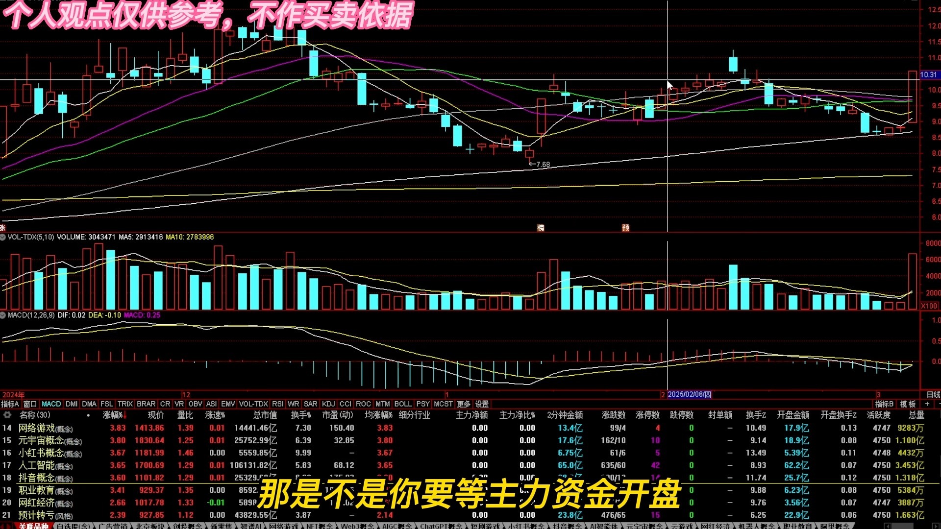 多重利好共振，海光信息股价大涨超9%
