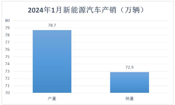 智能传感器行业现状与发展趋势分析2025_拥有“如意行”驾乘险，出行更顺畅！,人保护你周全