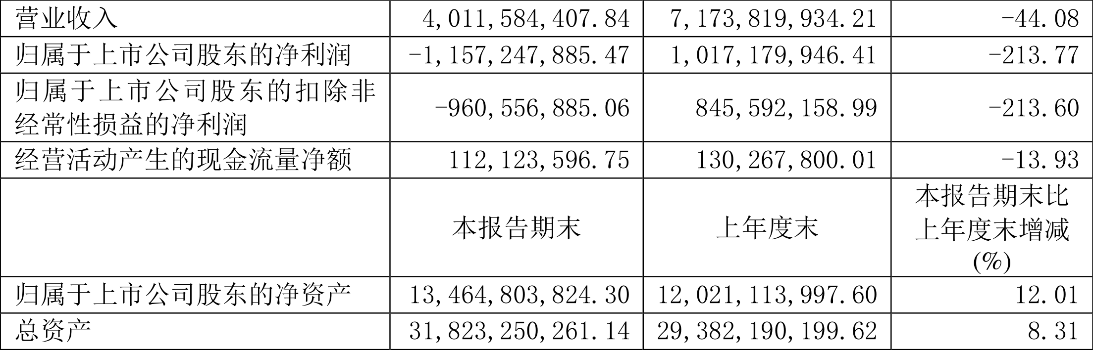弘元绿能获得实用新型专利授权:“一种防积灰的光伏组件边框”