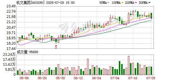 国缆检测:8月21日召开董事会会议