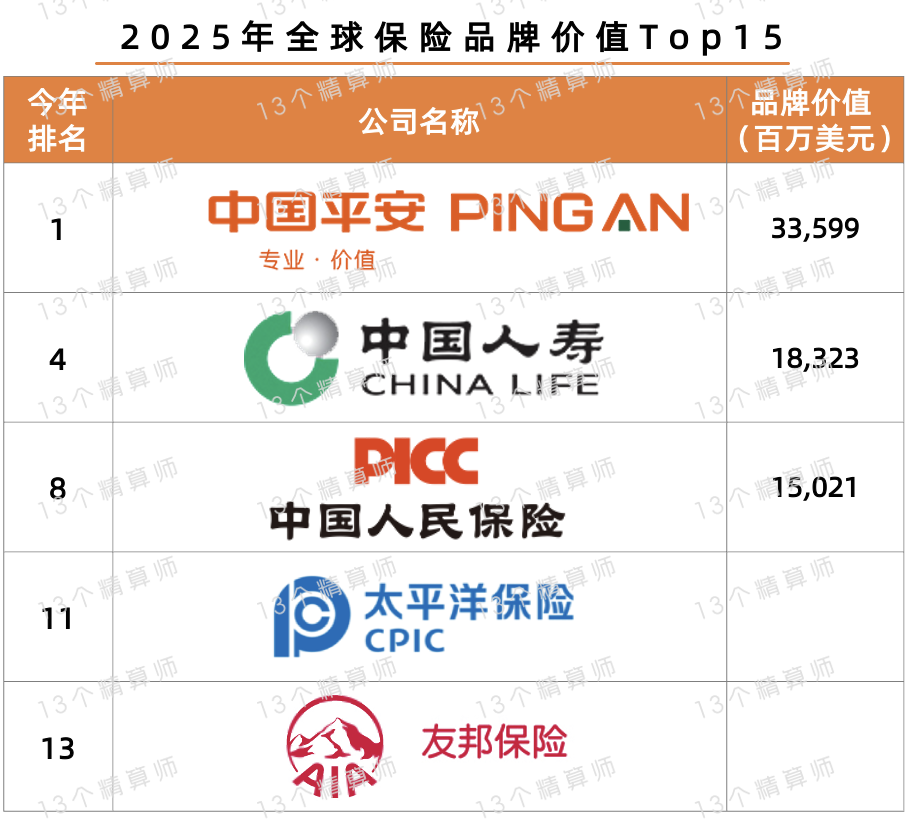 人保服务,拥有“如意行”驾乘险，出行更顺畅！_灵活用工浪潮下：2025-2030中国人力资源服务外包行业趋势洞察与资本布局策略