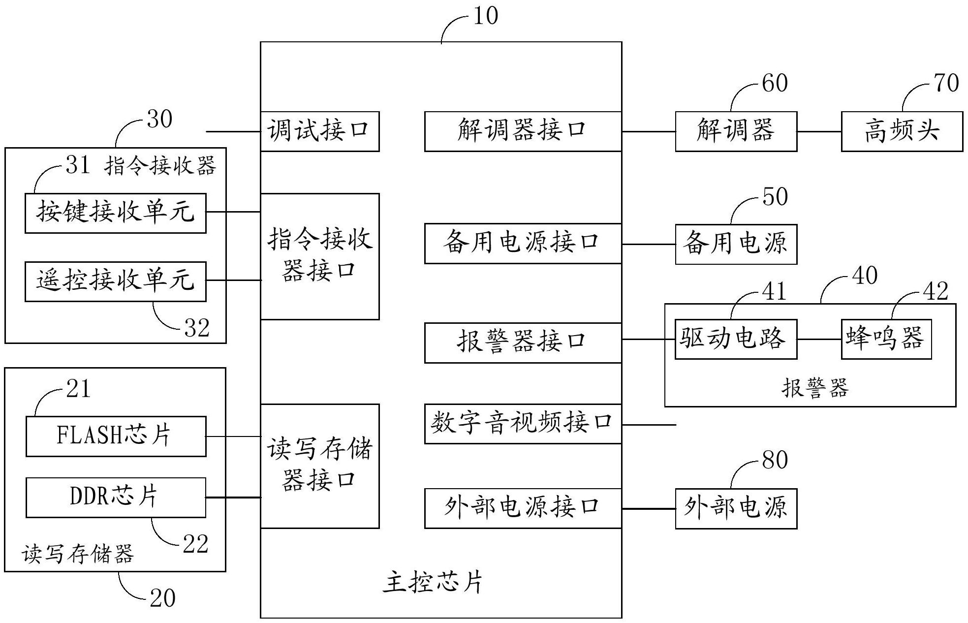 中国石油获得发明专利授权：“地震属性分析方法及装置”