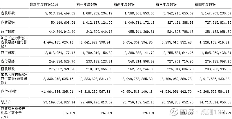 金发科技多业务并进 上半年净利增超五成