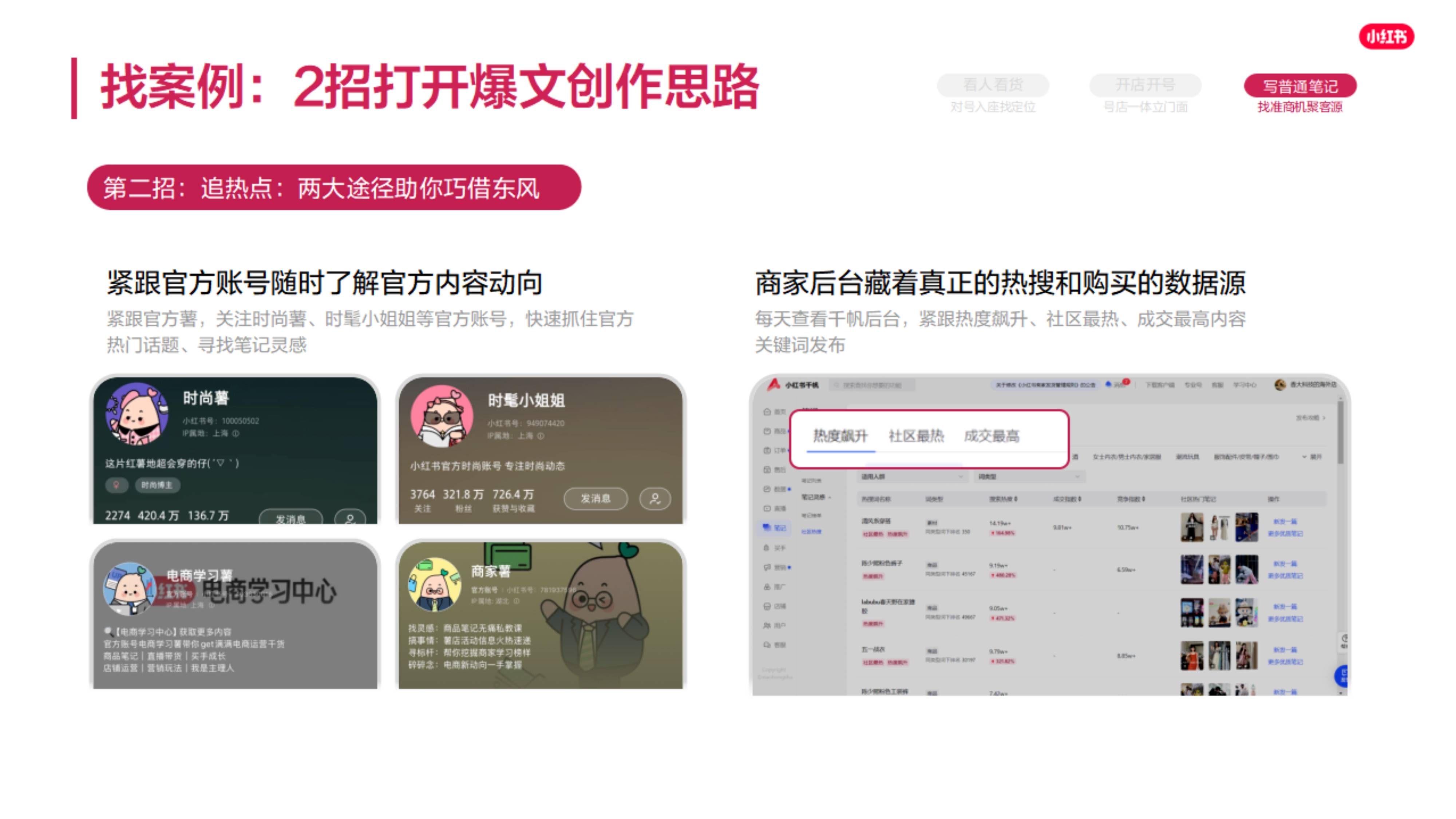 小红书上线“市集”，电商成为小红书一级入口