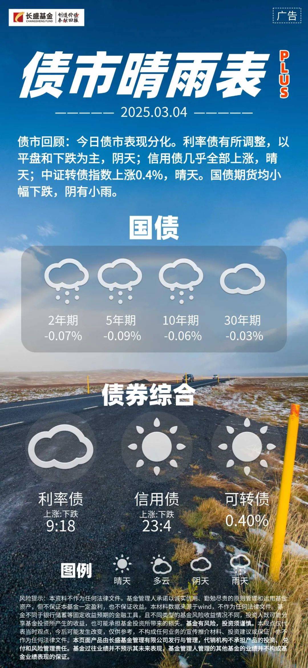 债市日报：8月26日