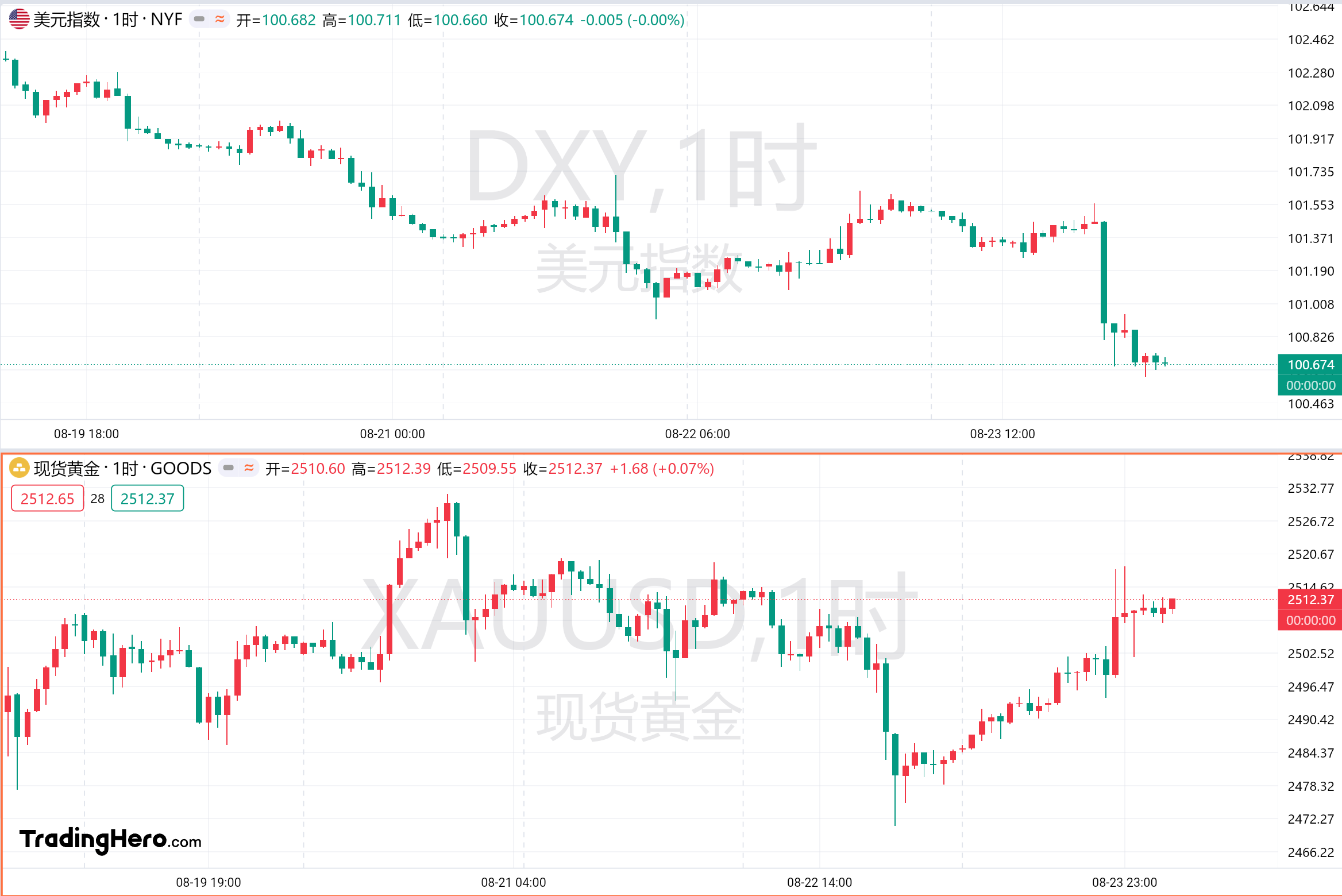 10年国债收益率逼近1.8% 债市“黄金坑”还是“半山腰”?
