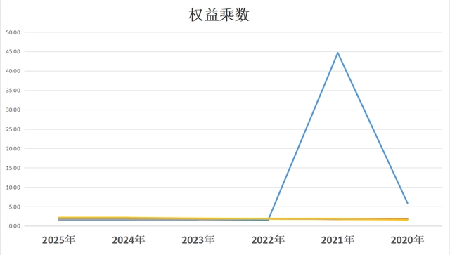 攻克可控核聚变“卡脖子”技术 合锻智能上半年营收增8%，净利却下滑
