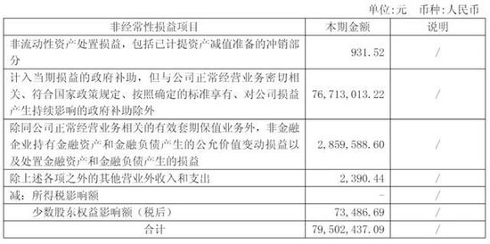 营收猛增43倍！寒武纪上半年净利润10.38亿实现扭亏