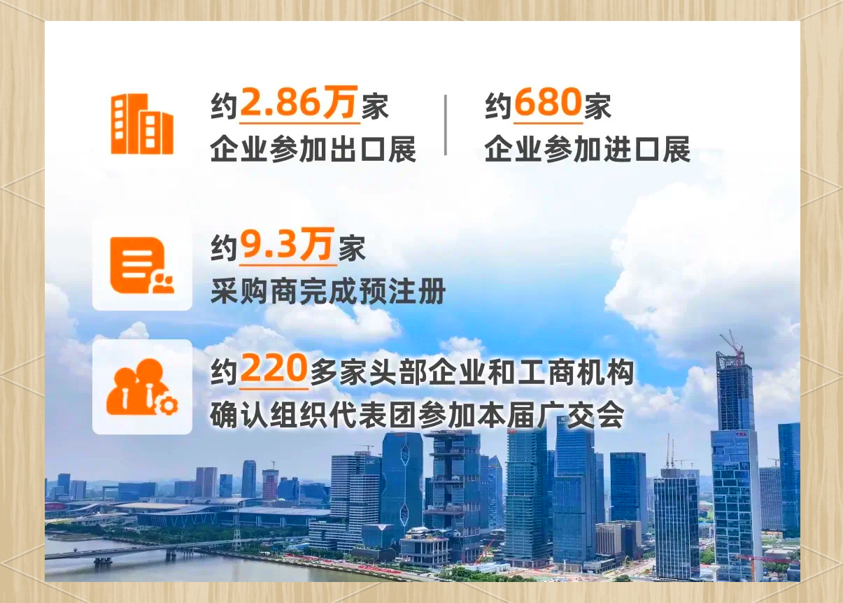 越秀地产：上半年完成年度销售目标的51% 有信心完成全年1205亿元销售目标