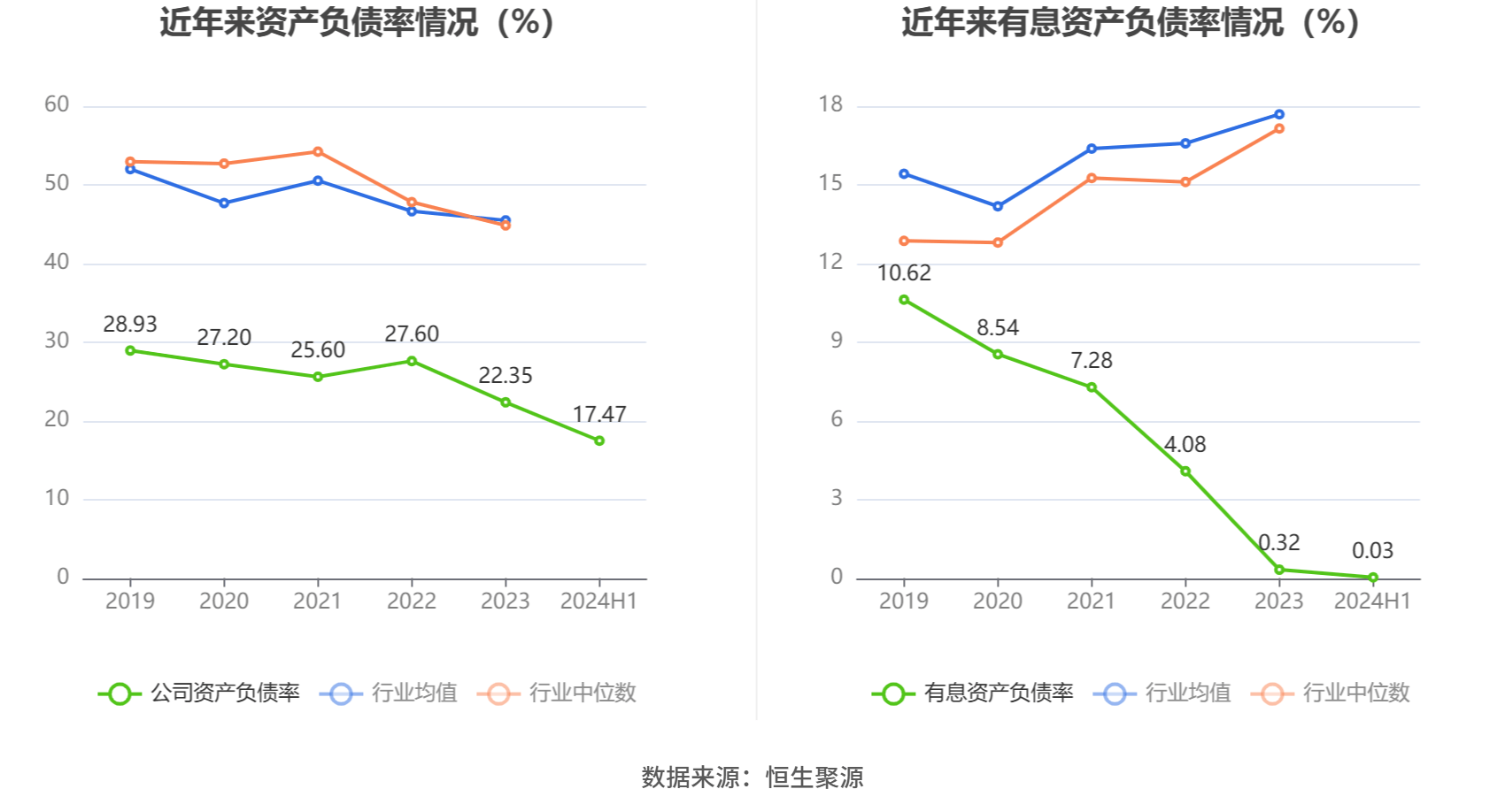 中瑞股份：公司主要从事圆柱锂电池精密安全结构件研发、制造及销售