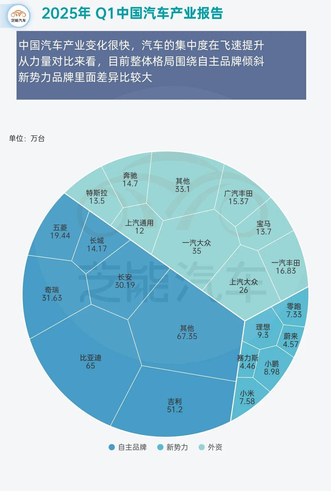 游戏出版行业现状与发展趋势分析2025_人保车险 品牌优势——快速了解燃油汽车车险,人保财险政银保