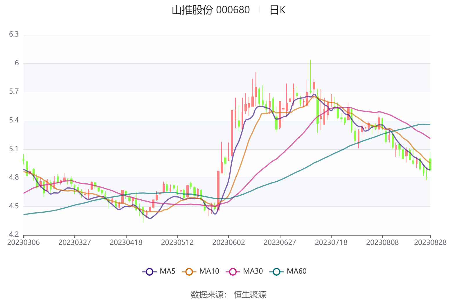中航重机:上半年净利润4.92亿元,同比下降32.59%