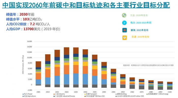 人保车险,人保有温度_益生菌行业2025-2030:当“肠道健康”遇见“全域健康”,万亿市场如何重新定义?
