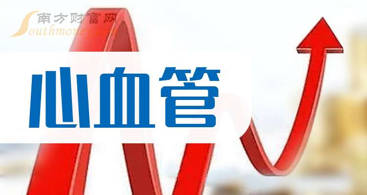 保险有温度,人保护你周全_2025年降脂药行业：心血管疾病防治的基石