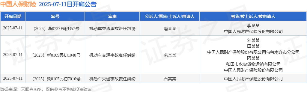人保有温度,人保护你周全_2025中国无土栽培茄子行业:政策到底在给谁撑腰?