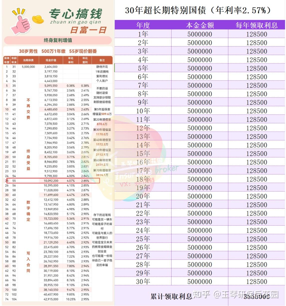 财政部在港澳常态化发行人民币国债