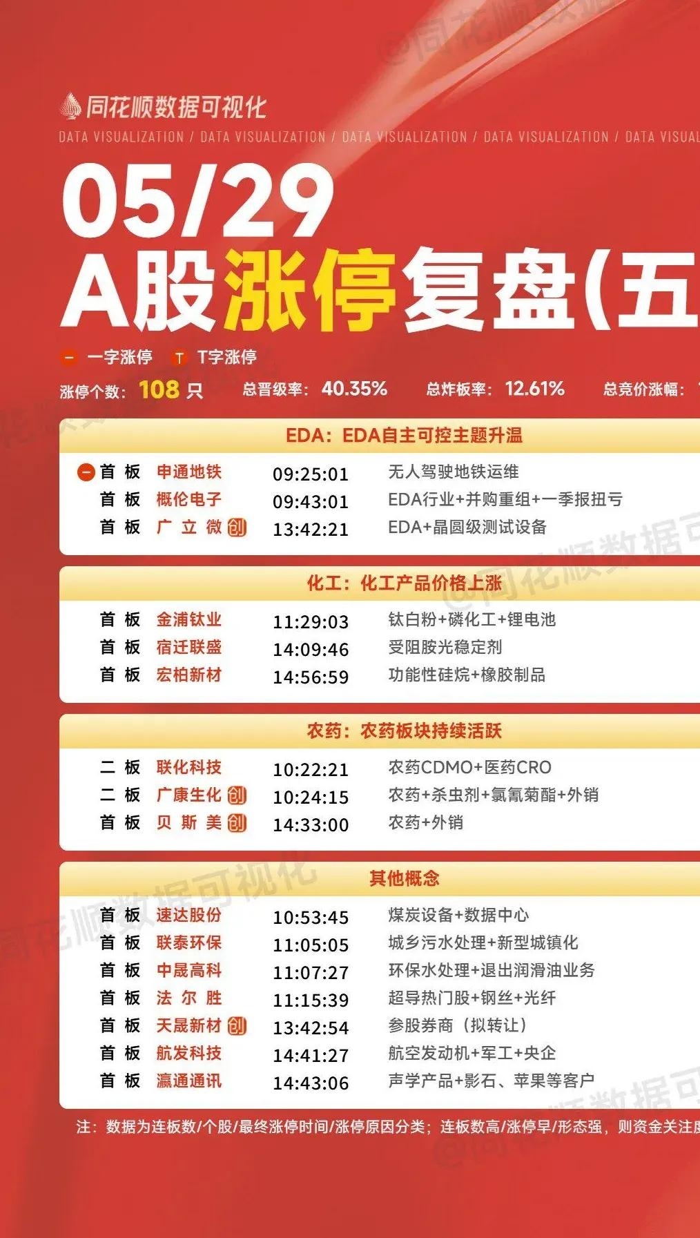 群核科技扭亏之后:既要扩张又要节流