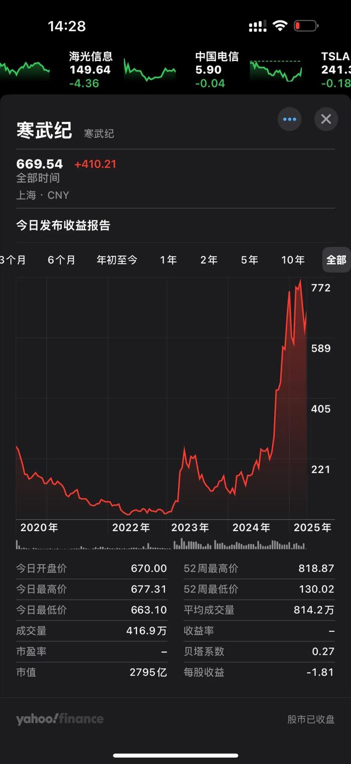 寒武纪：预计2025年全年实现营业收入50亿元至70亿元