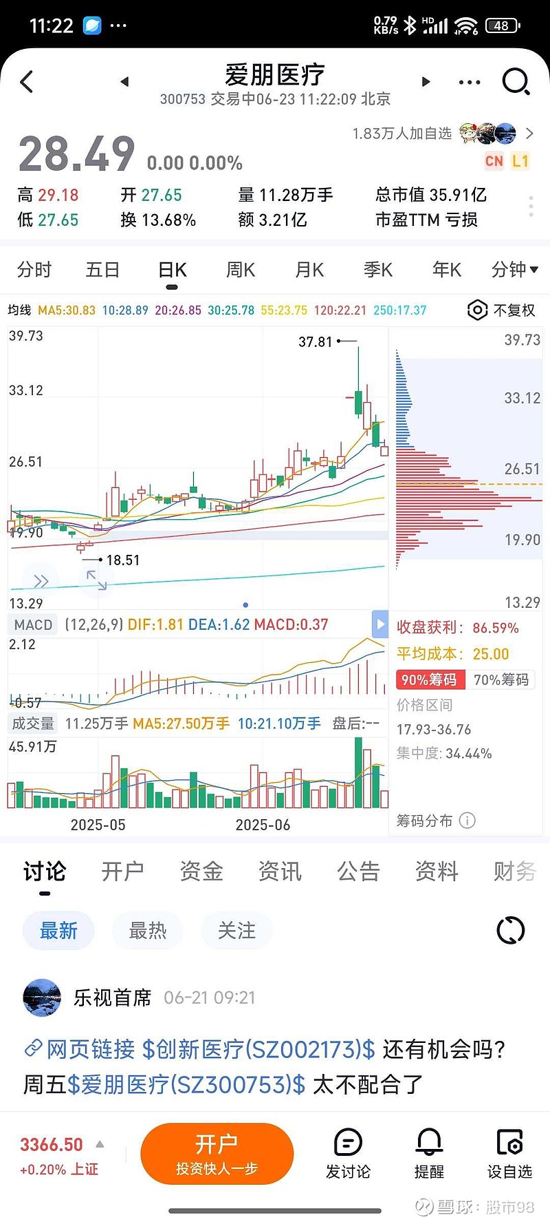 爱朋医疗（300753）2025年中报简析：净利润同比下降317.9%，公司应收账款体量较大