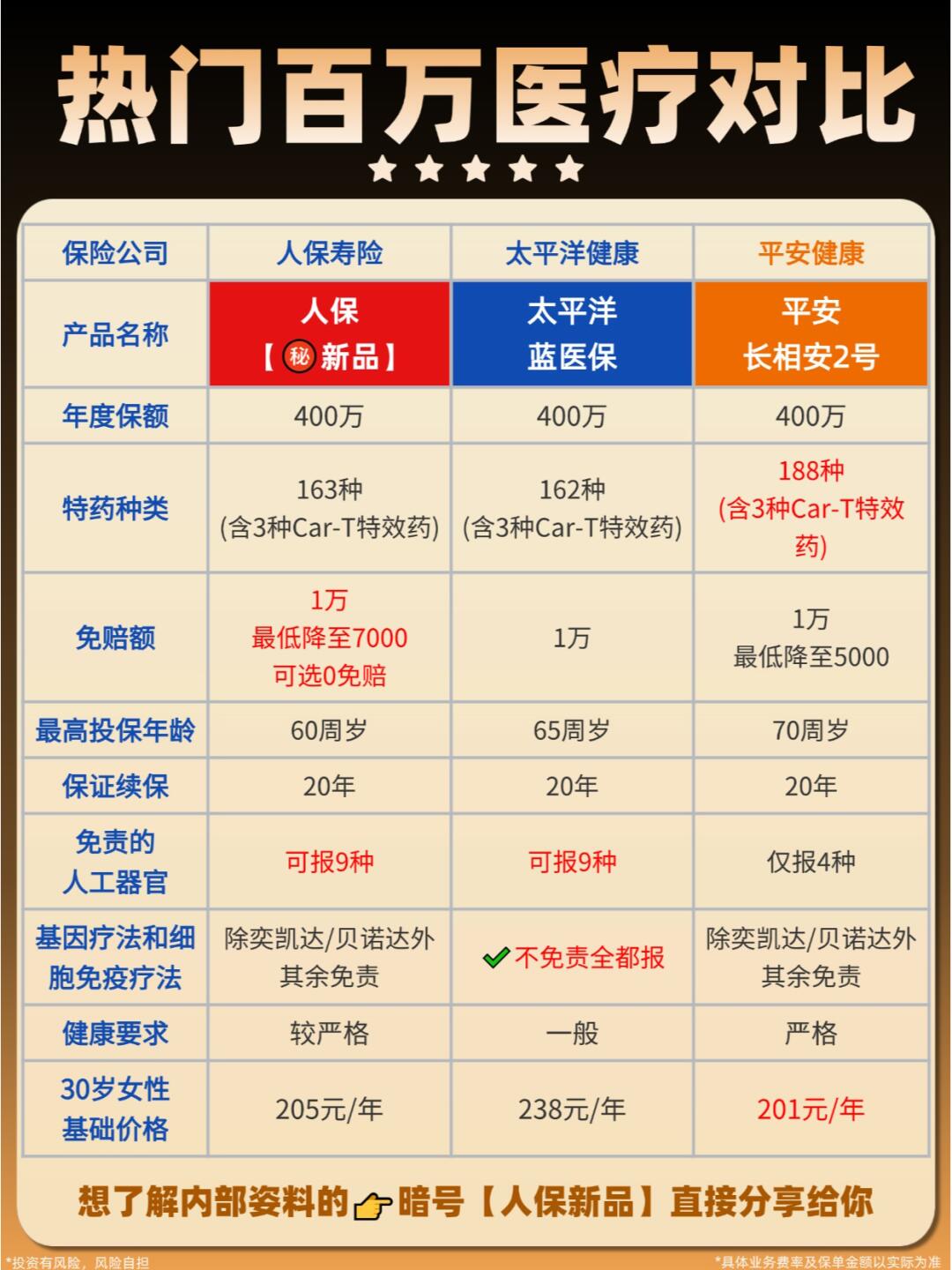 保险有温度,人保服务 _2025第三方支付行业市场供需格局及风险投资态势分析