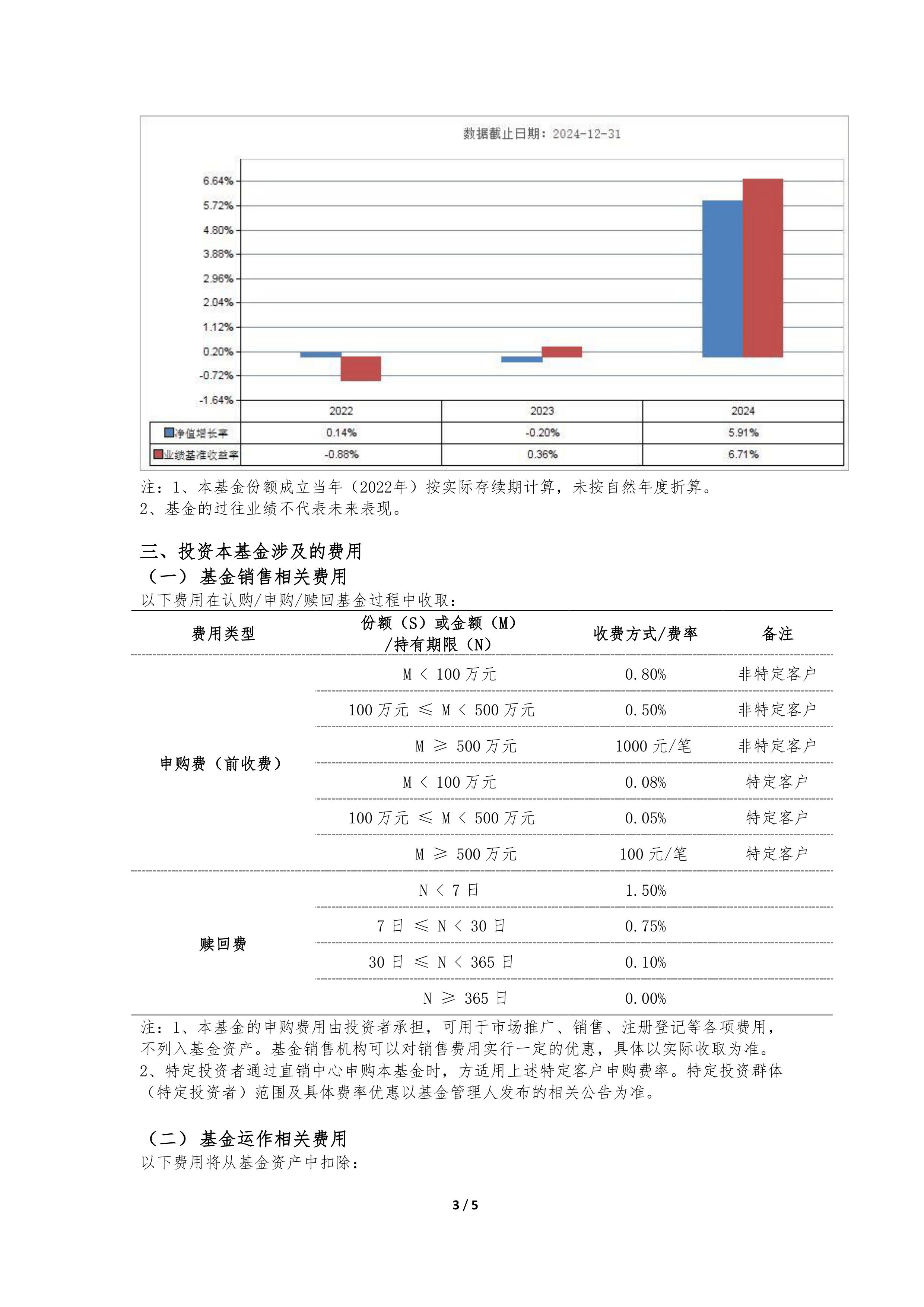 发债高峰逼近！全球债市再度承压，欧美长债收益率恐持续走高
