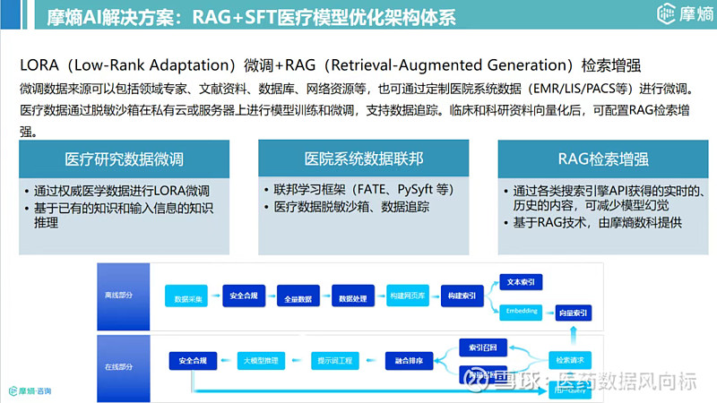探访杭州医药港:AI如何按下新药研发“快进键”?