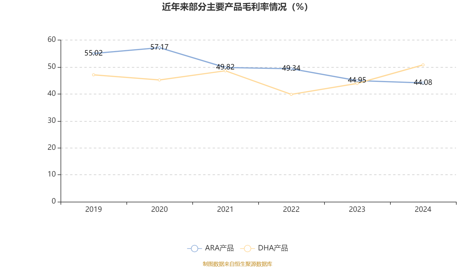 领益智造：2025年半年度净利润约9.3亿元，同比增加35.94%