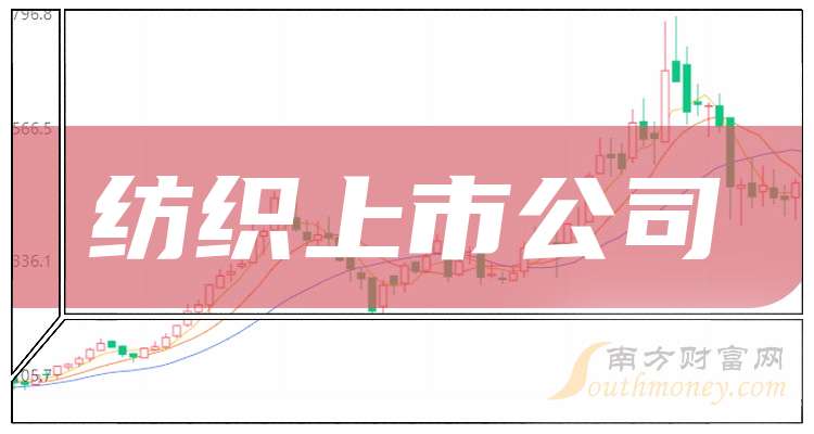 中国重工:公司A股股票9月5日终止上市