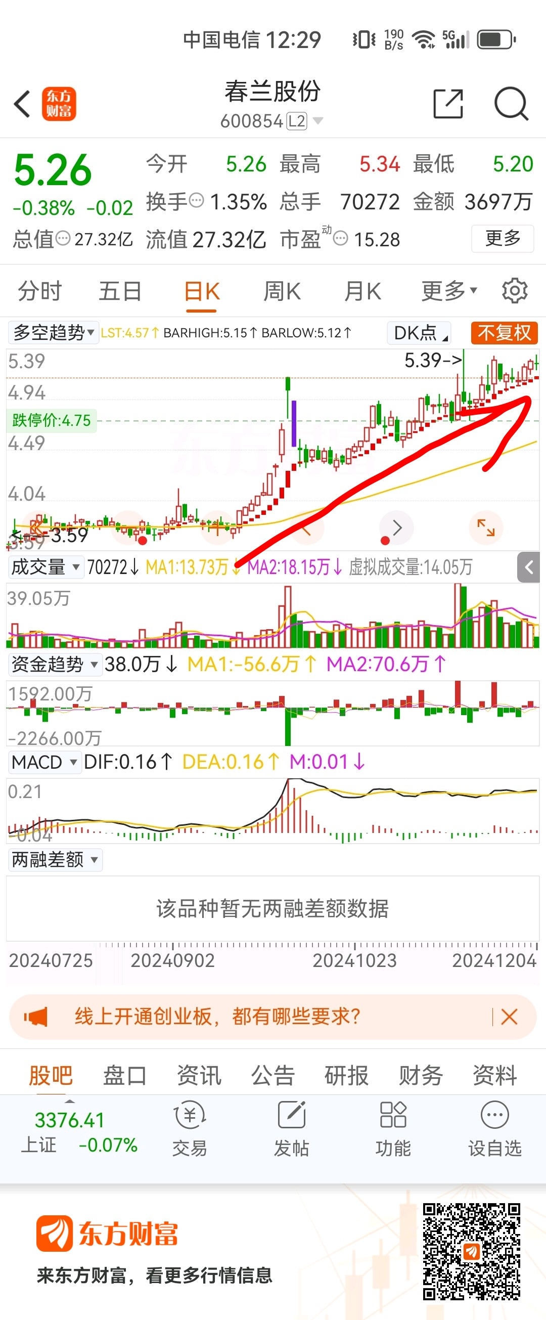 春兰股份(600854)2025年中报简析:增收不增利