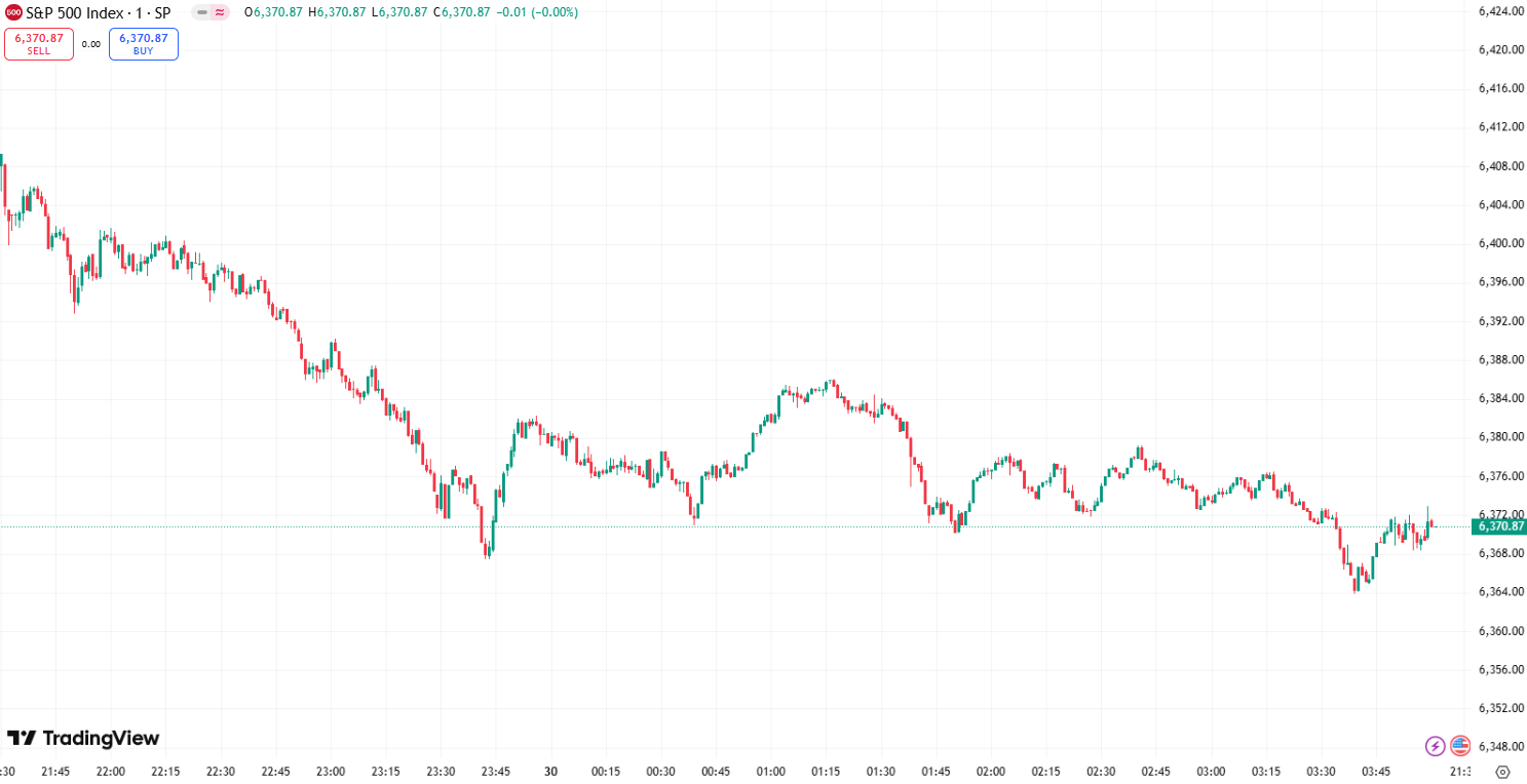 美股三大指数集体收跌 均至少连涨4月