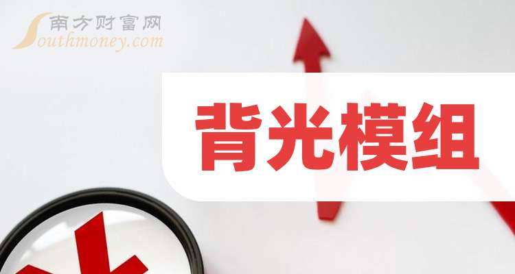 2025年背光模组行业：液晶显示设备(LCD)的核心组件_人保财险政银保 ,人保护你周全