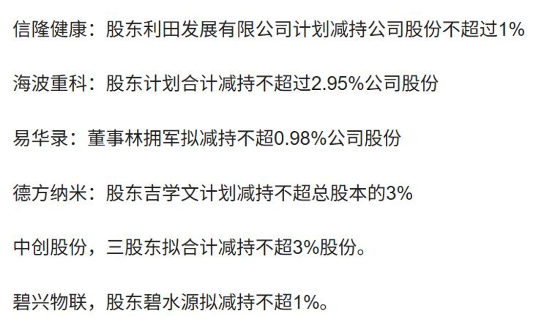 赛意信息:共同实际控制人拟合计减持不超3%公司股份