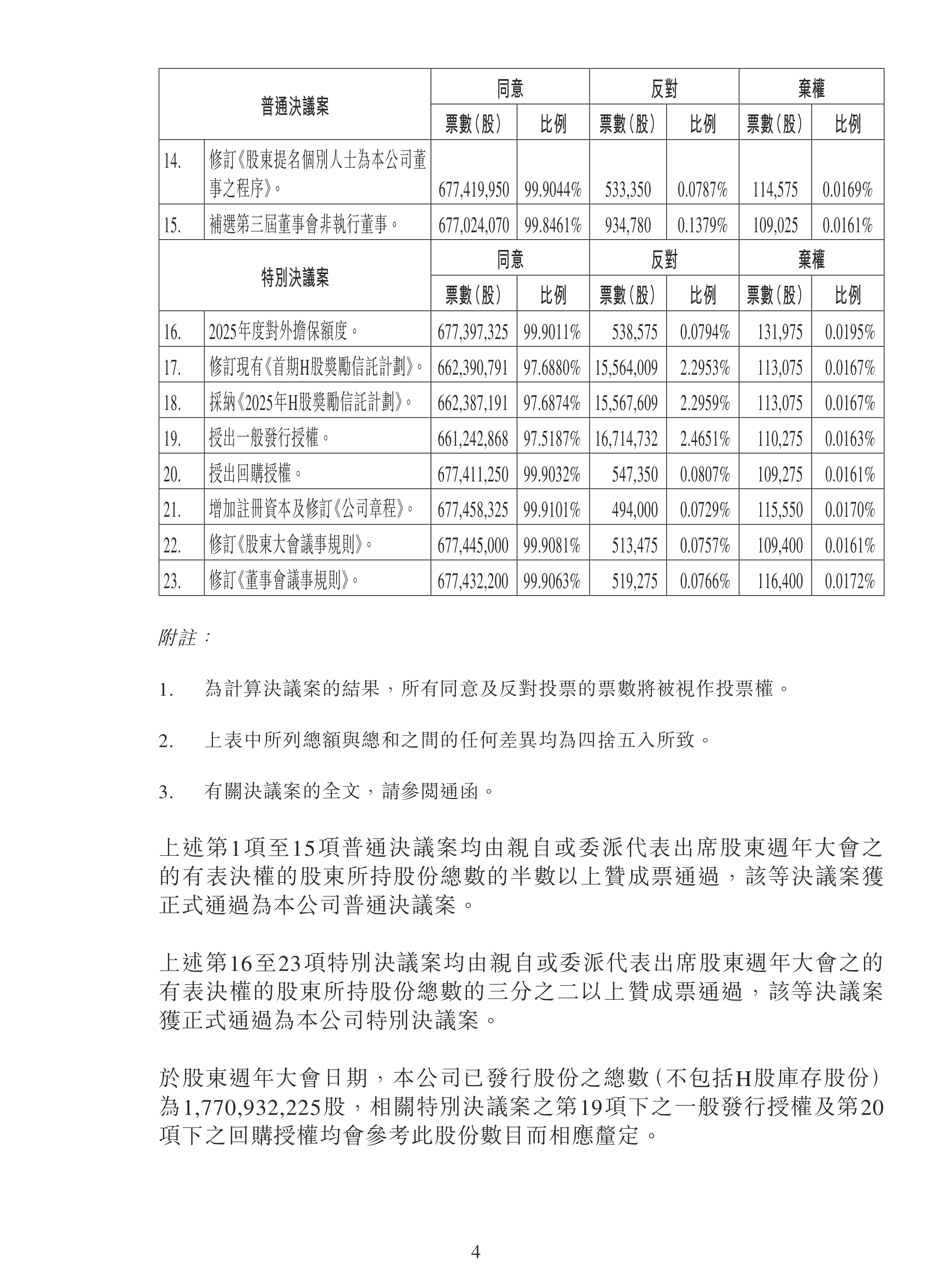 天康生物(002100)2025年中报简析:营收净利润同比双双增长,盈利能力上升