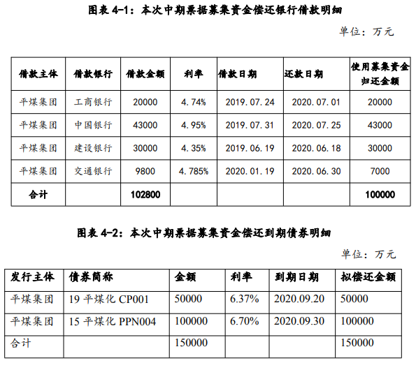 深圳市拟9月上旬赴澳门发行10亿元离岸地方债