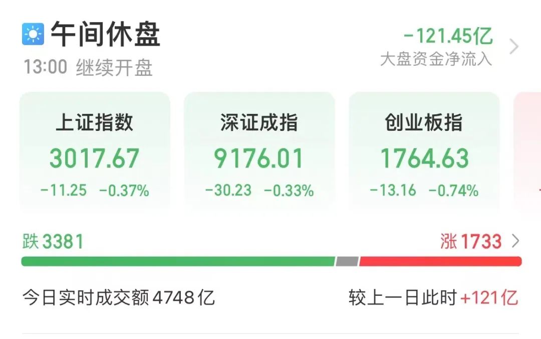 上海证券给予中微公司买入评级