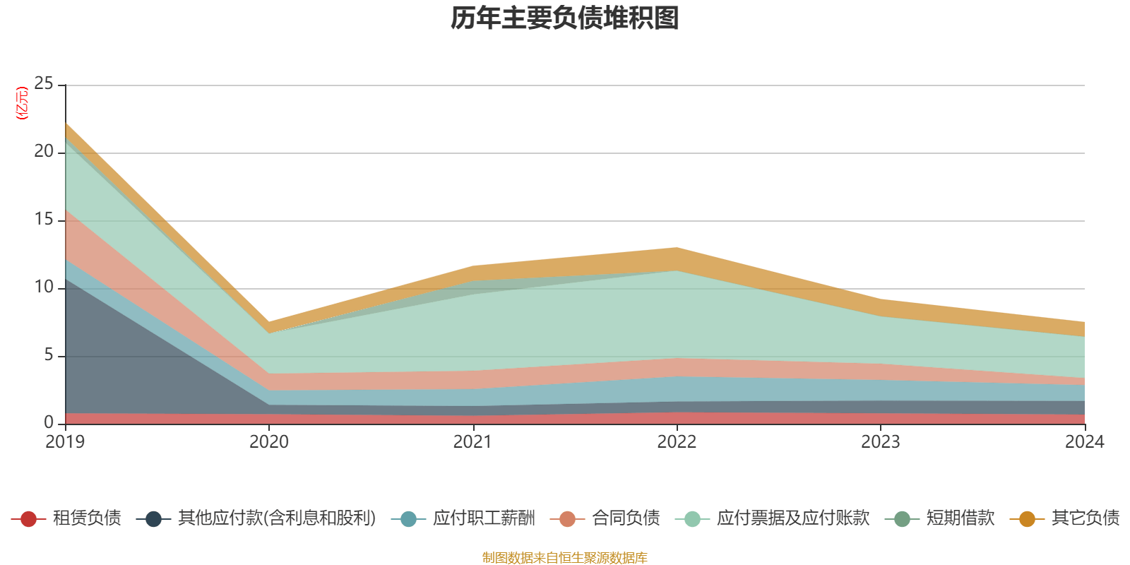 中建环能最新股东户数环比下降5.23% 筹码趋向集中
