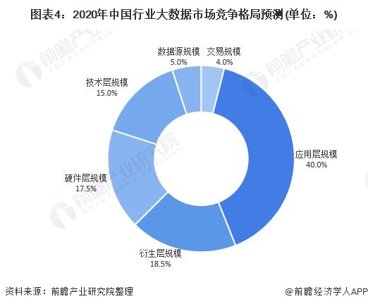 人保伴您前行,人保护你周全_深圳市职业教育行业现状与发展趋势分析2025