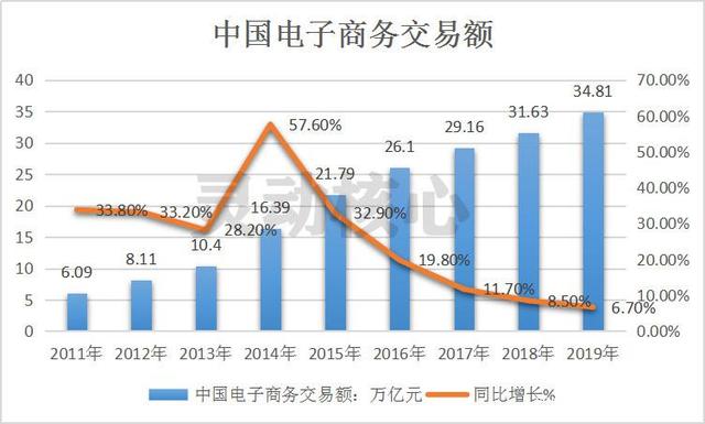 人保伴您前行,人保护你周全_深圳市职业教育行业现状与发展趋势分析2025